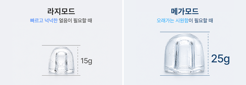 하이볼용 큰 얼음 나오는 홈카페 정수기, 음료에 따라 얼음 크기 선택하는 얼음정수기
