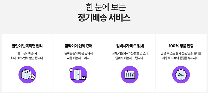 SK매직 정수기 필터 정기배송 서비스 혜택을 설명하는 인포그래픽, 필터 교체 관리와 비용 절약 안내